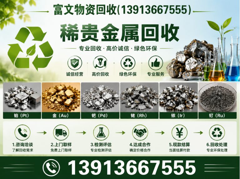 青浦区废旧物资回收展示图